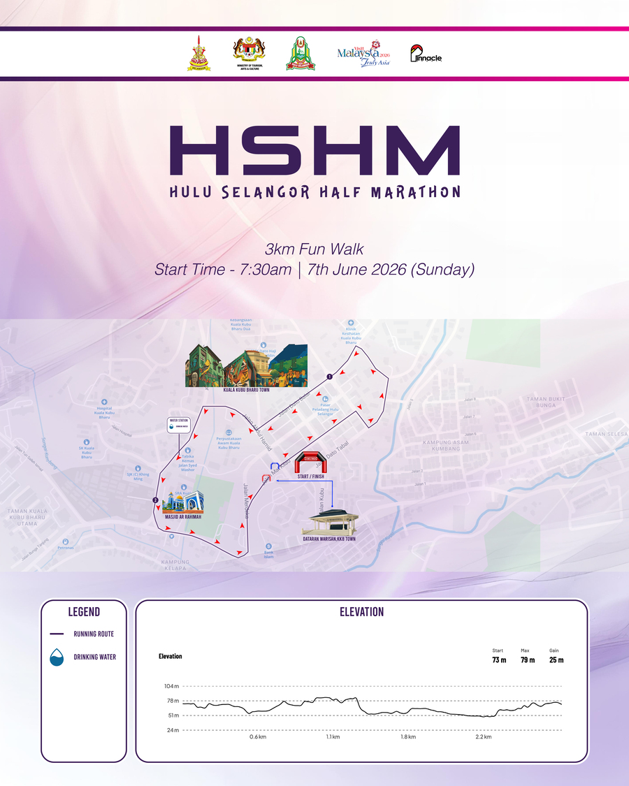 Route for 3 km Fun Walk