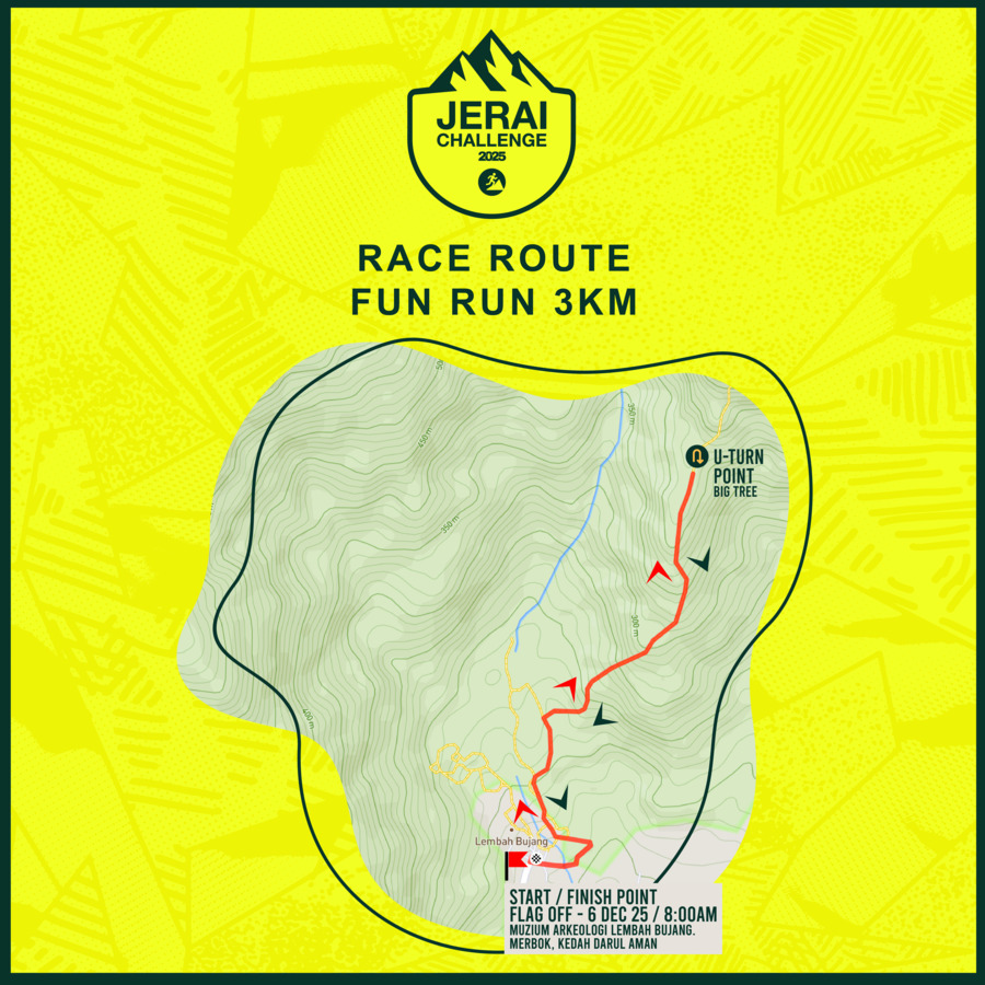 Race route for 3 km