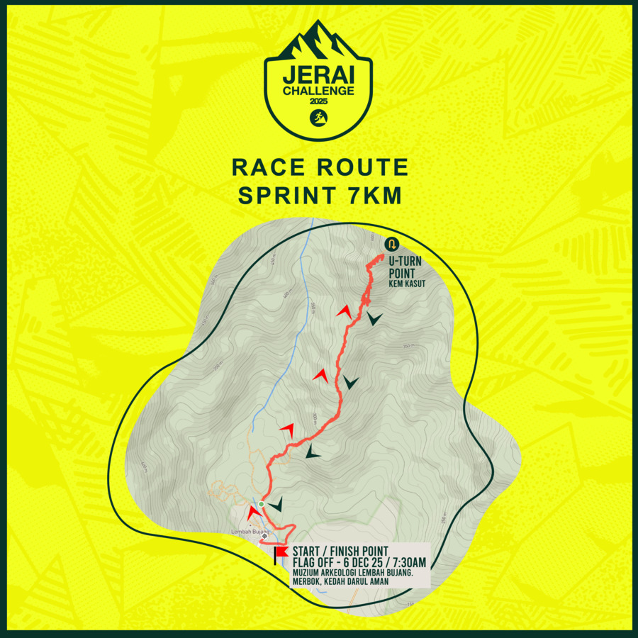 Race route for 7 km