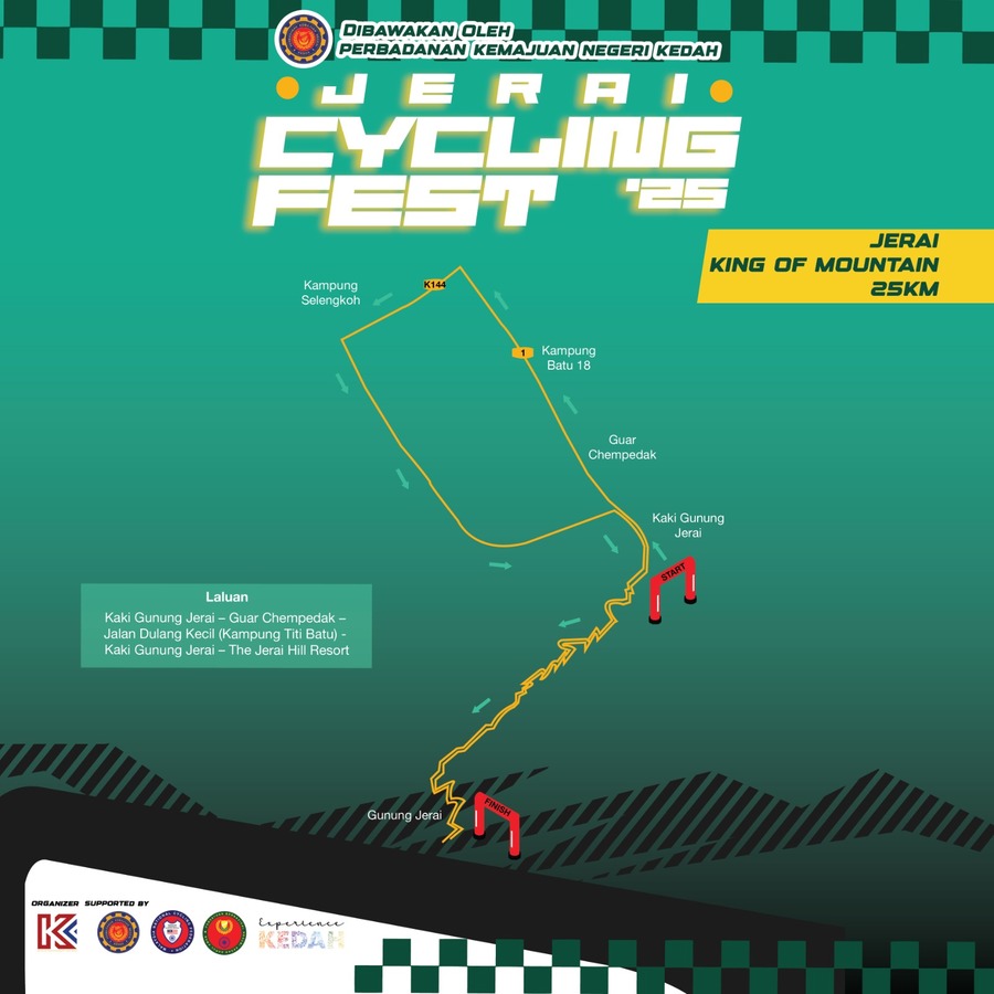 Route for 25 km