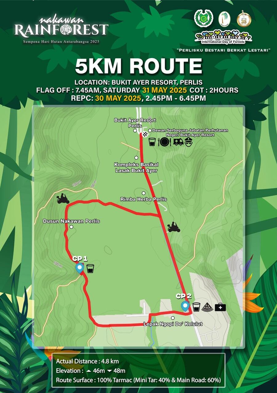 Nakawan Rainforest Run 5 km route