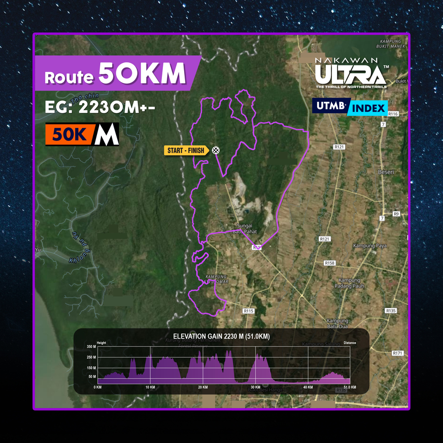 Nakawan Ultra 3 50 km route