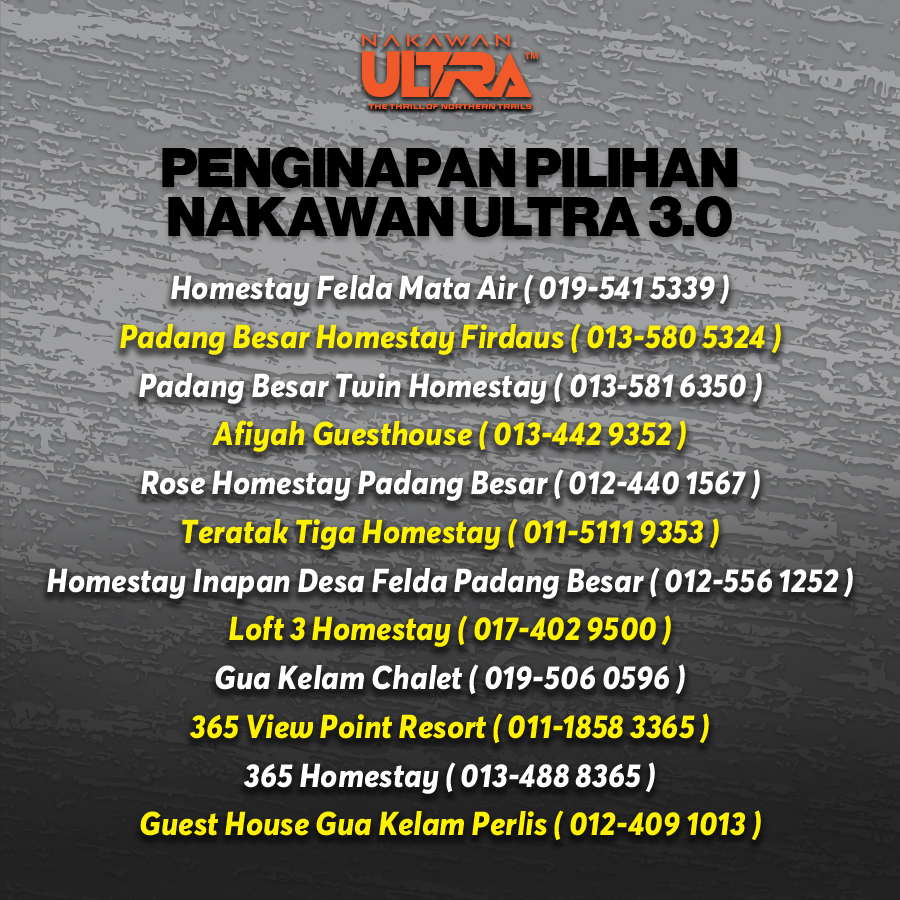 Suggested accommodation