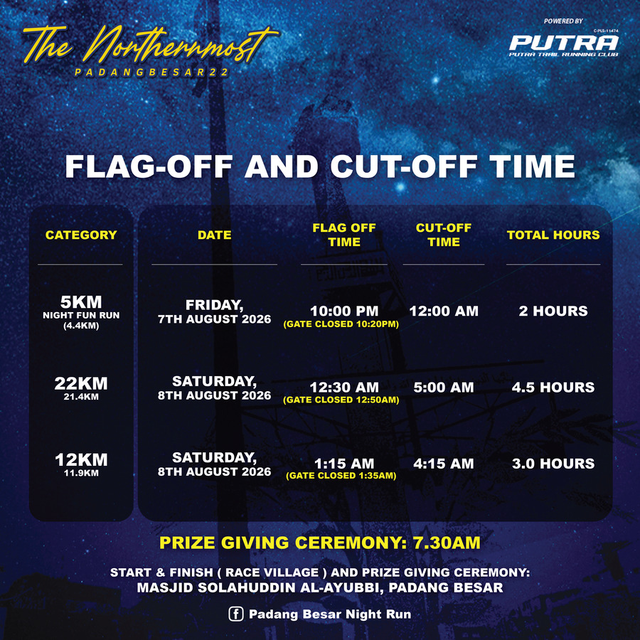 The Northernmost Padang Besar flag off and cut-off time