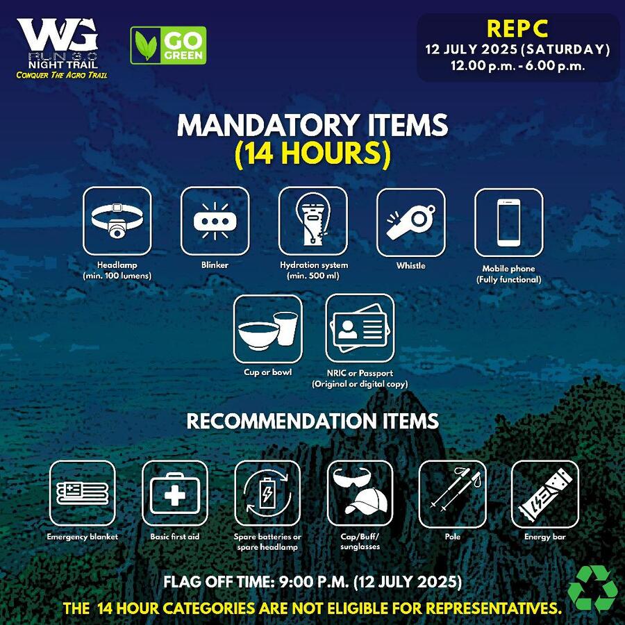 Mandatory items for 14 hours category