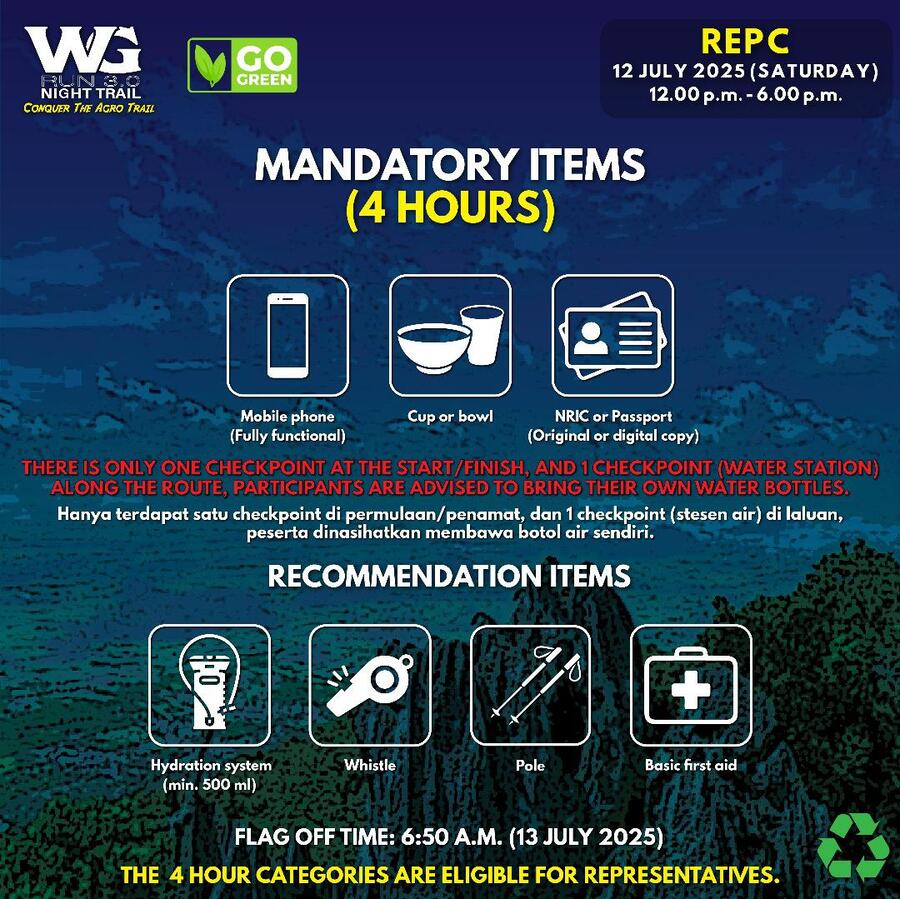 Mandatory items for 4 hours category