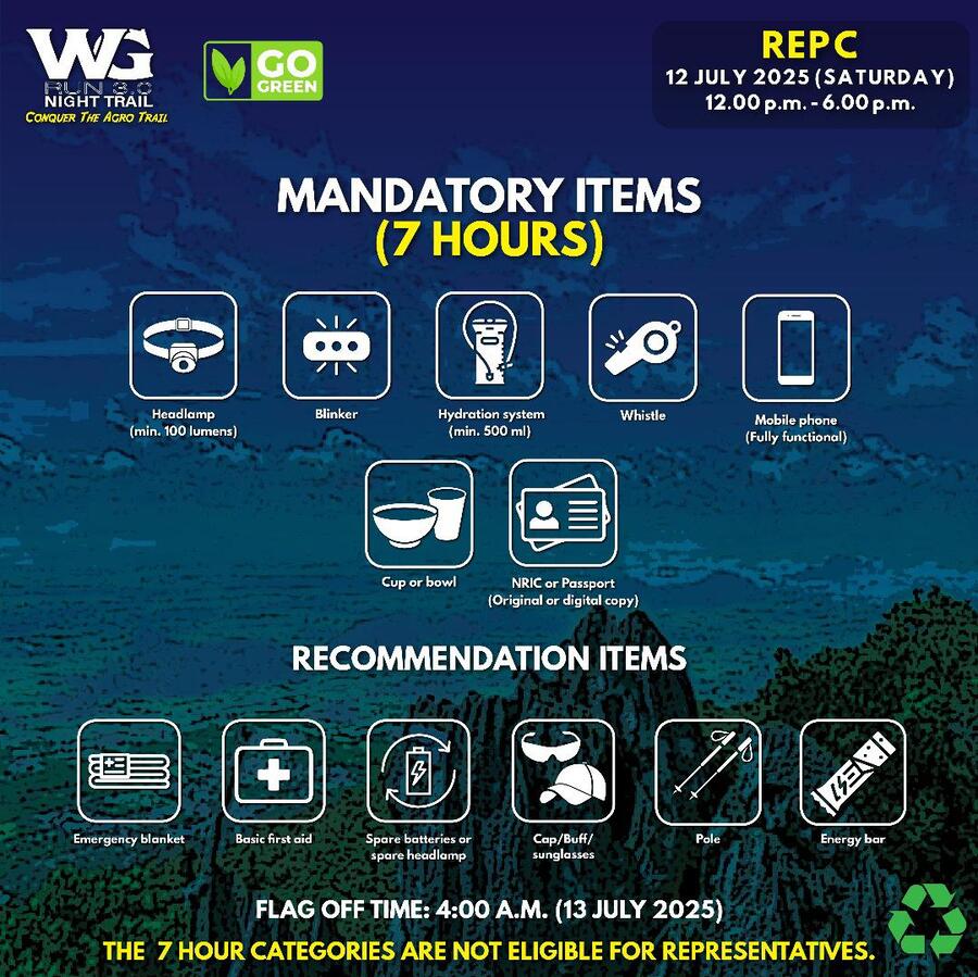 Mandatory items for 7 hours category