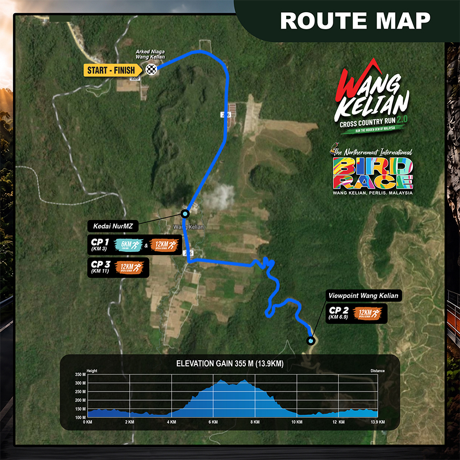 Wang Kelian Cross Country Run 2.0 route map