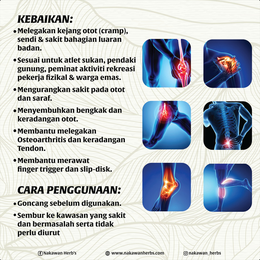 Kebaikan dan cara penggunaan